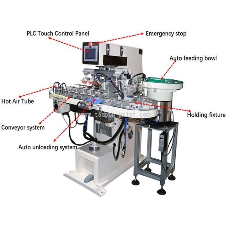 Automatic Buttons Ink Cups Pad Printing Machine